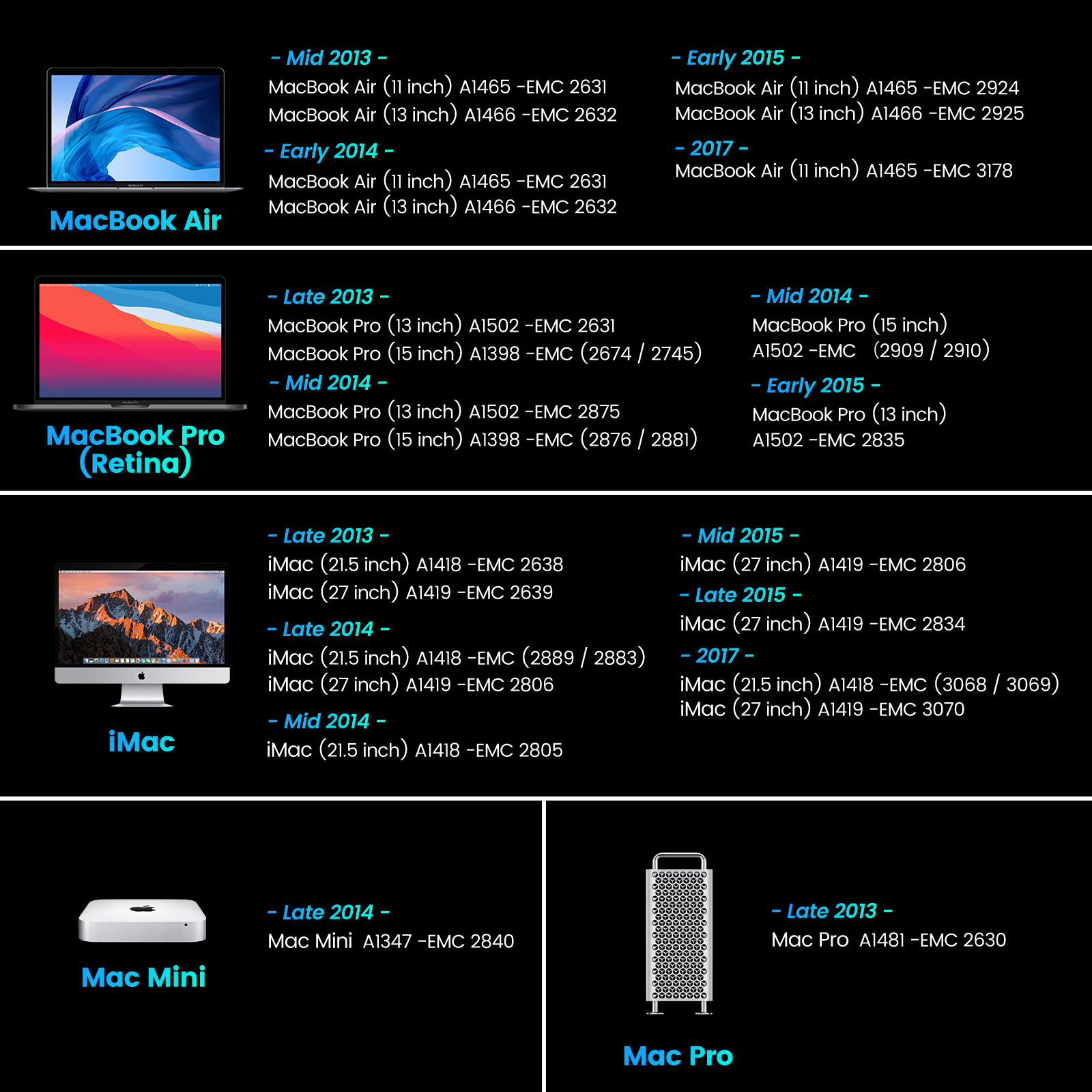 macbook pro ssd, macbook air ssd, macbook hard drive